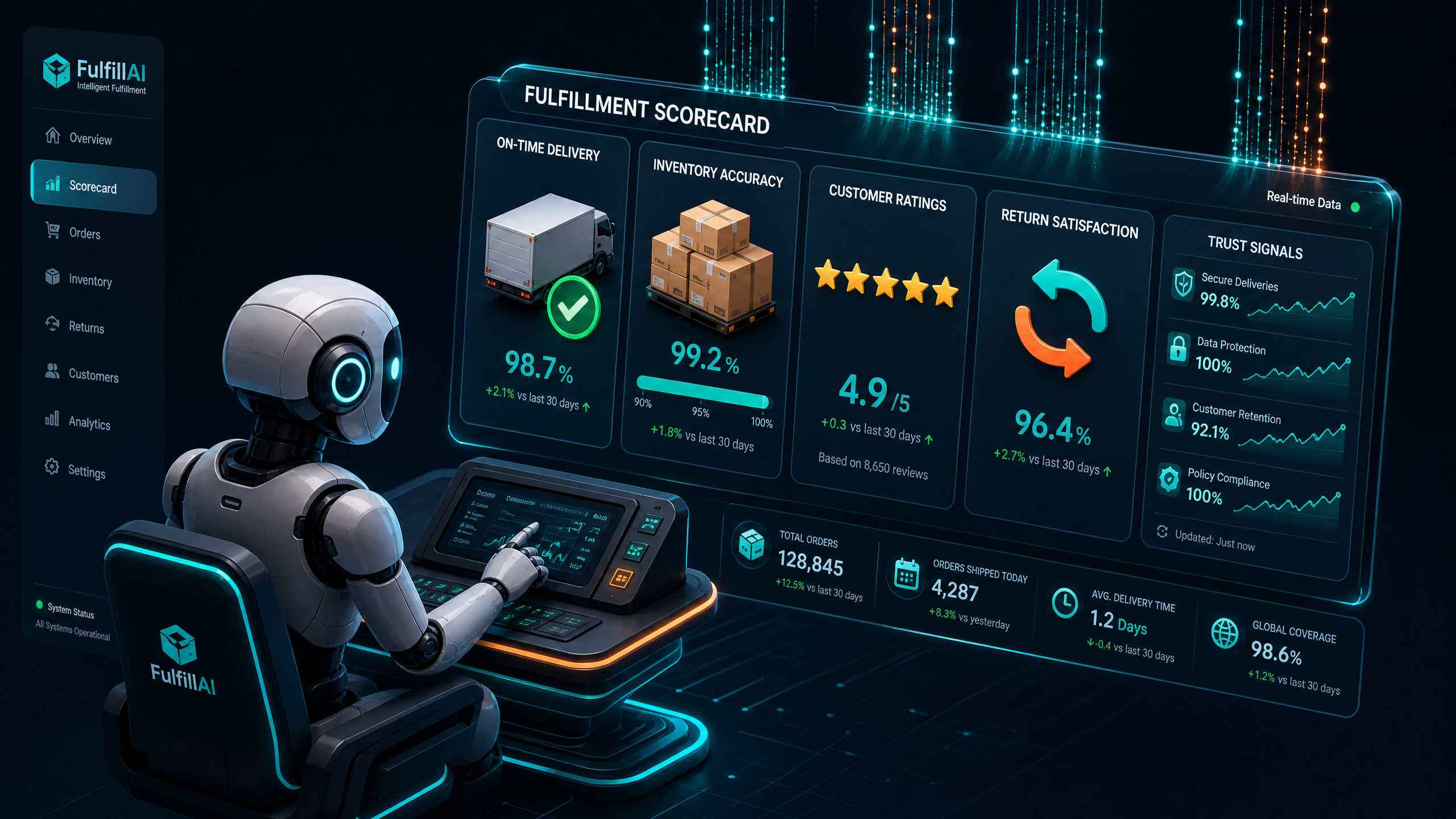 Will AI Recommend You? The Ecommerce Fulfillment Scorecard That Now Drives Demand